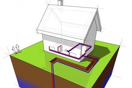 Geothermal Tax Rebates in St Louis, MO